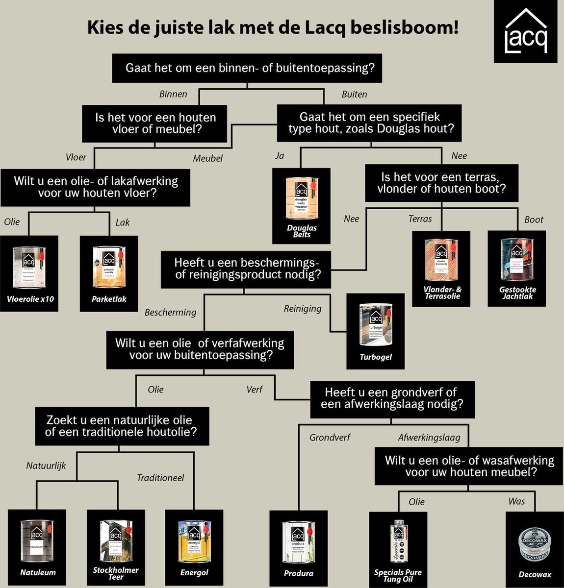 Lacq Parketlak Satin