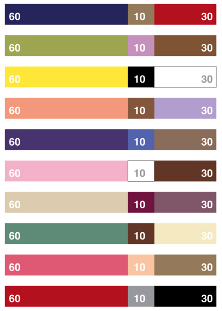 Vind jouw 60-30-10 kleurencombinatie