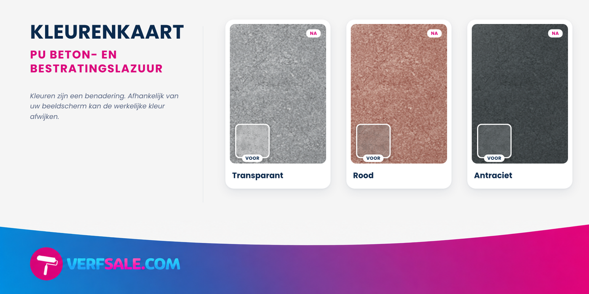 Remmers PU Beton- & Bestratingslazuur - Antraciet
