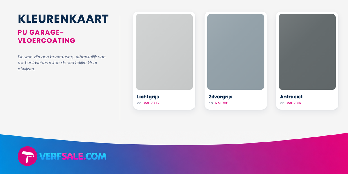 Remmers PU Garagevloercoating - Lichtgrijs