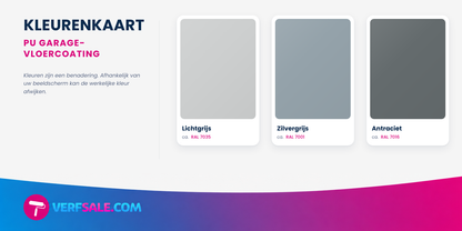 Remmers PU Garagevloercoating - Lichtgrijs